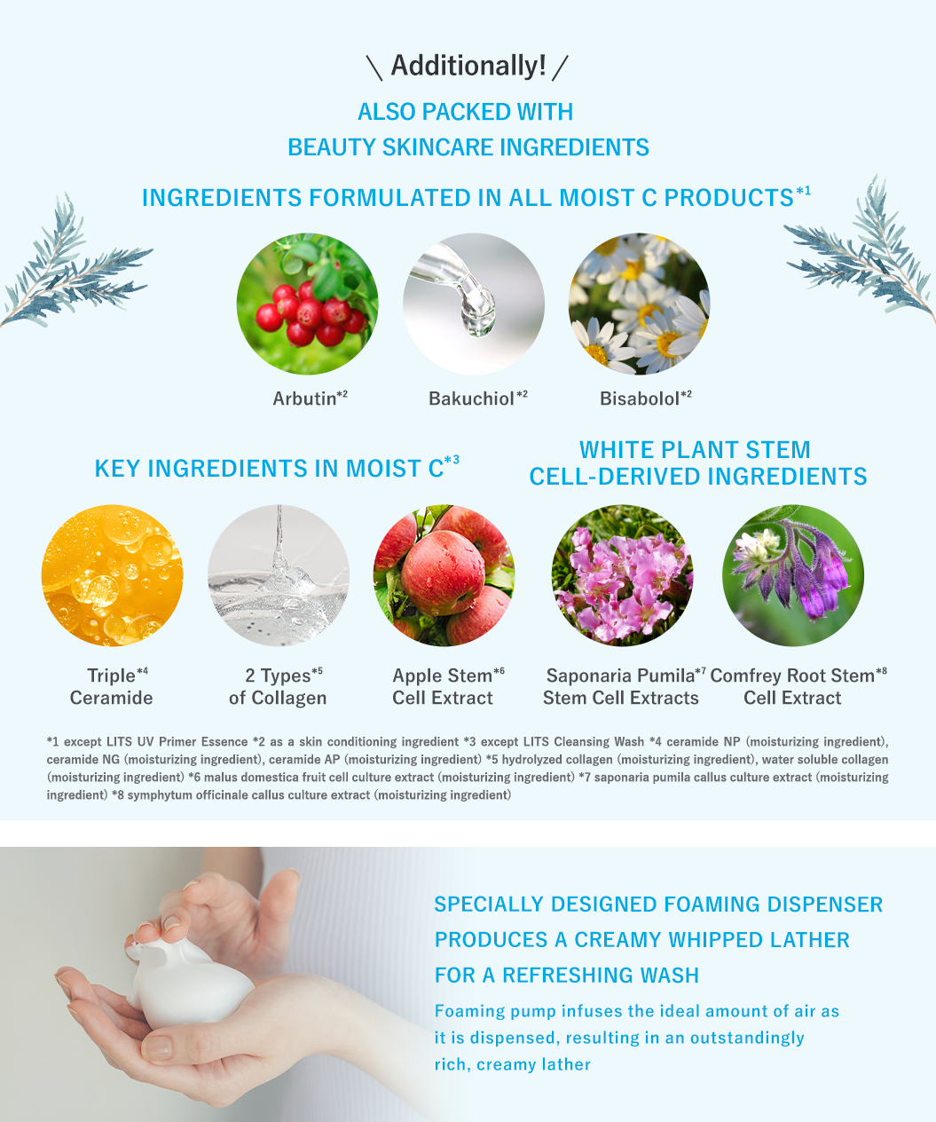 ALSO PACKED WITH BEAUTY SKINCARE INGREDIENTS