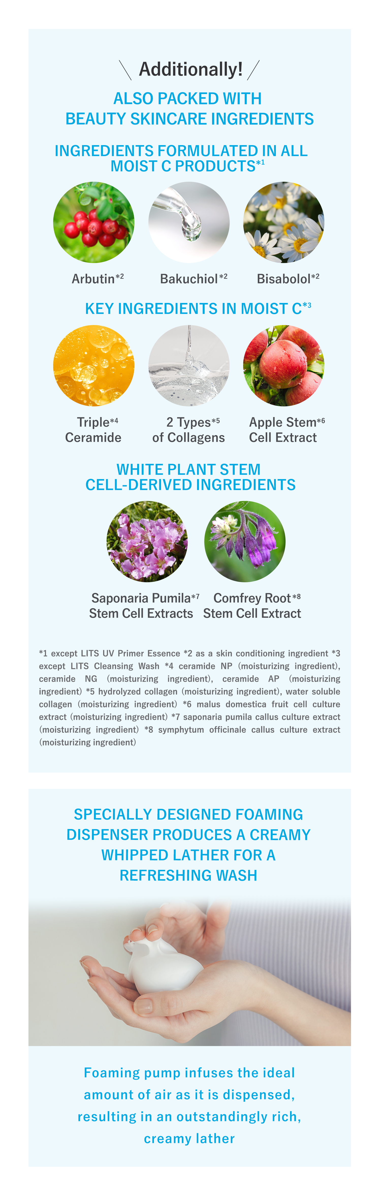 ALSO PACKED WITH BEAUTY SKINCARE INGREDIENTS