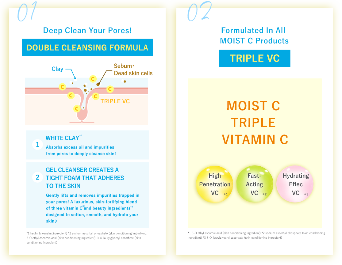 Deep Clean Your Pores!DOUBLE CLEANSING FORMULA / Formulated In All MOIST C Products TRIPLE VC