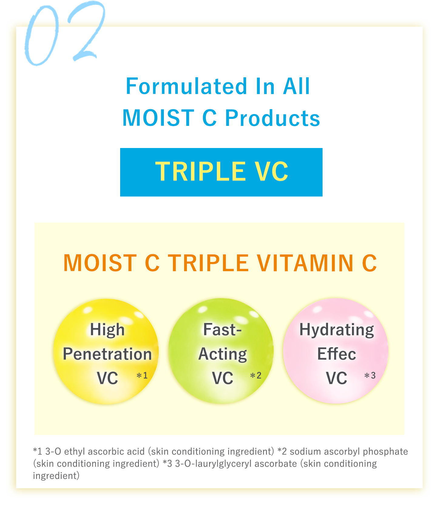Formulated In All MOIST C Products TRIPLE VC