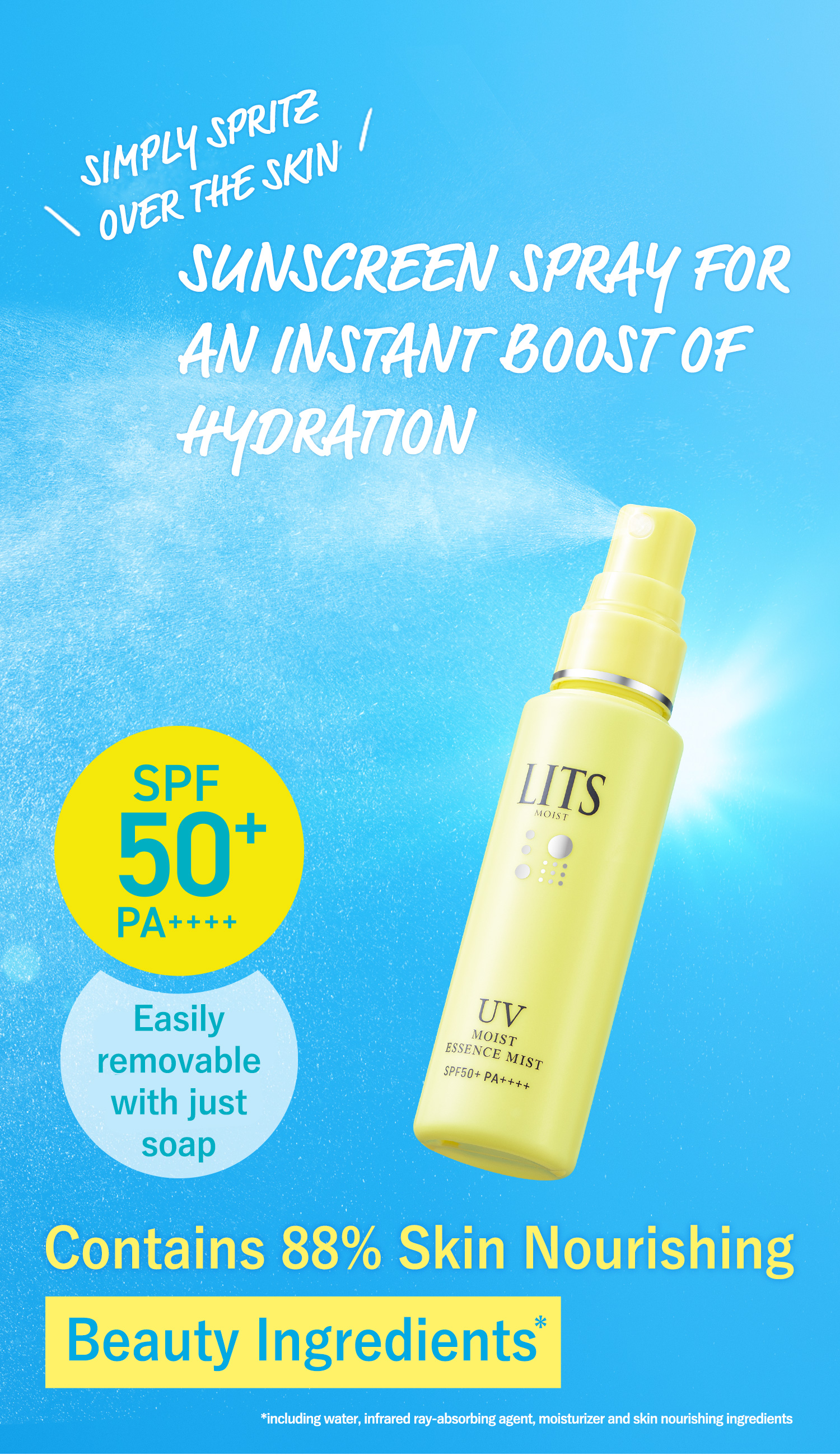 Sunscreen Spray For An Instant Boost of Hydration