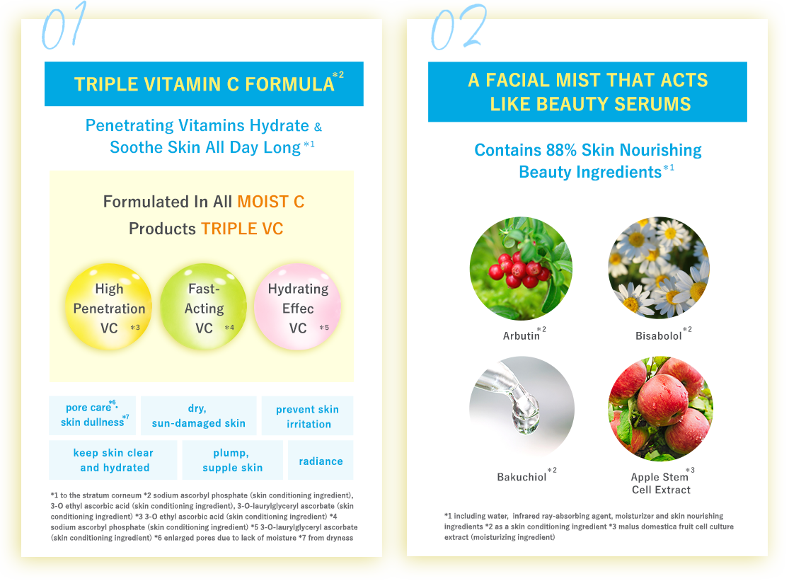 TRIPLE VITAMIN C FORMULA A Facial Mist That Acts Like Beauty Serums