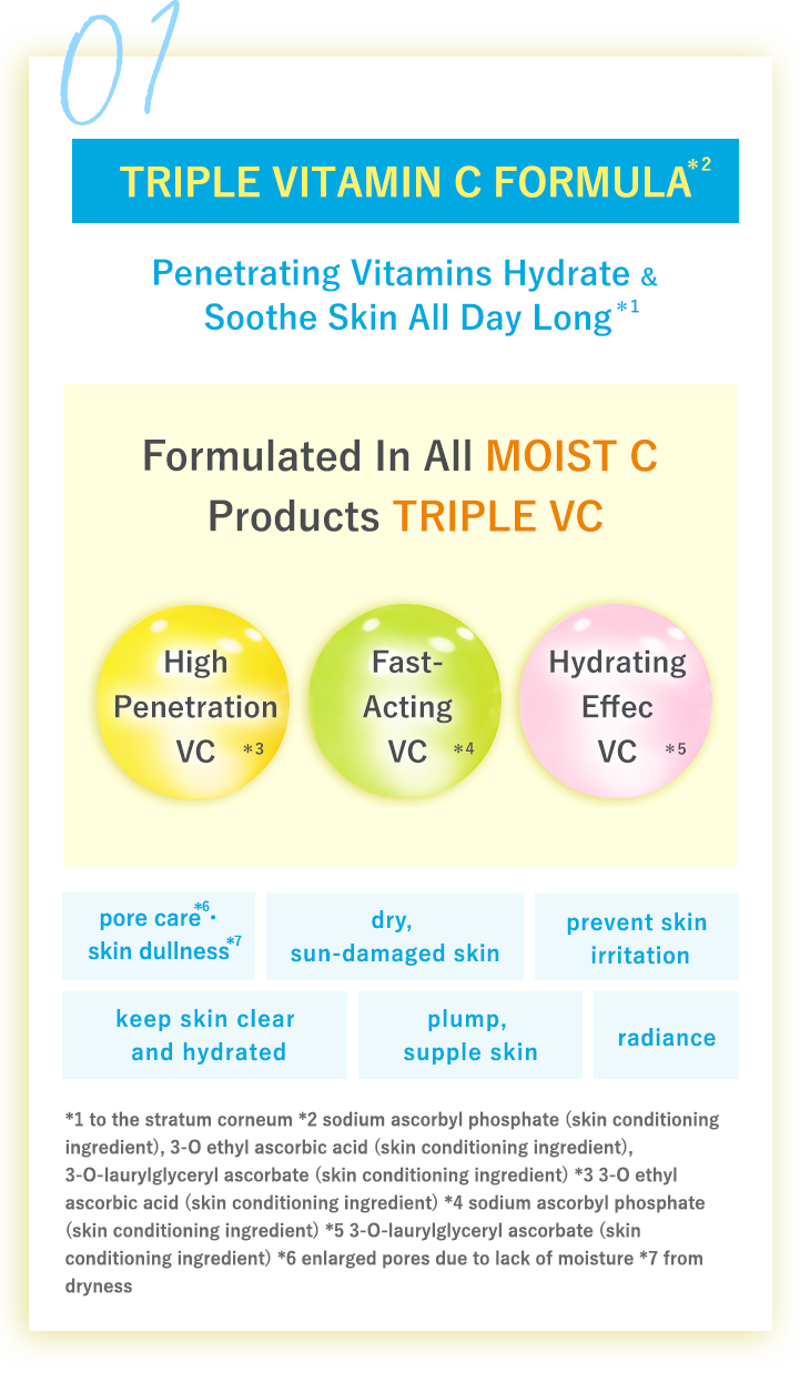 TRIPLE VITAMIN C FORMULA