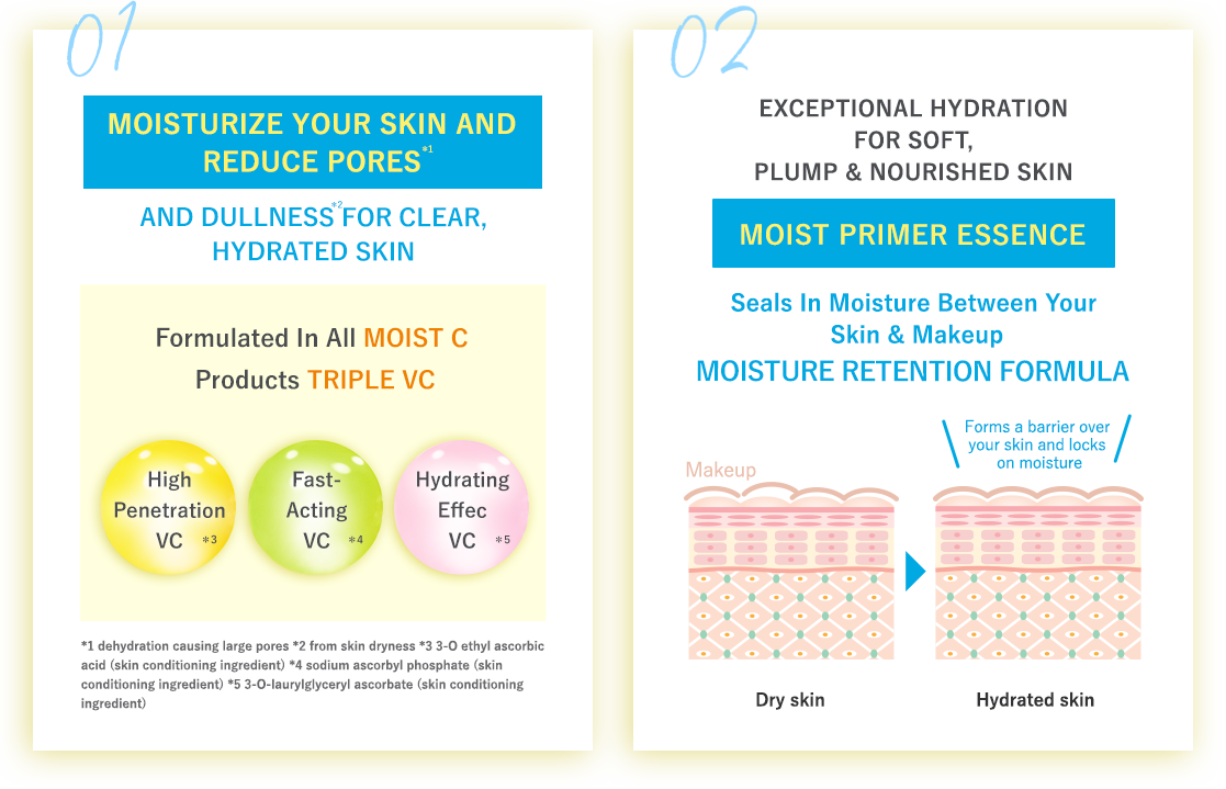 MOISTURIZE YOUR SKIN AND REDUCE PORES*1 AND DULLNESS*2 FOR CLEAR, HYDRATED SKIN