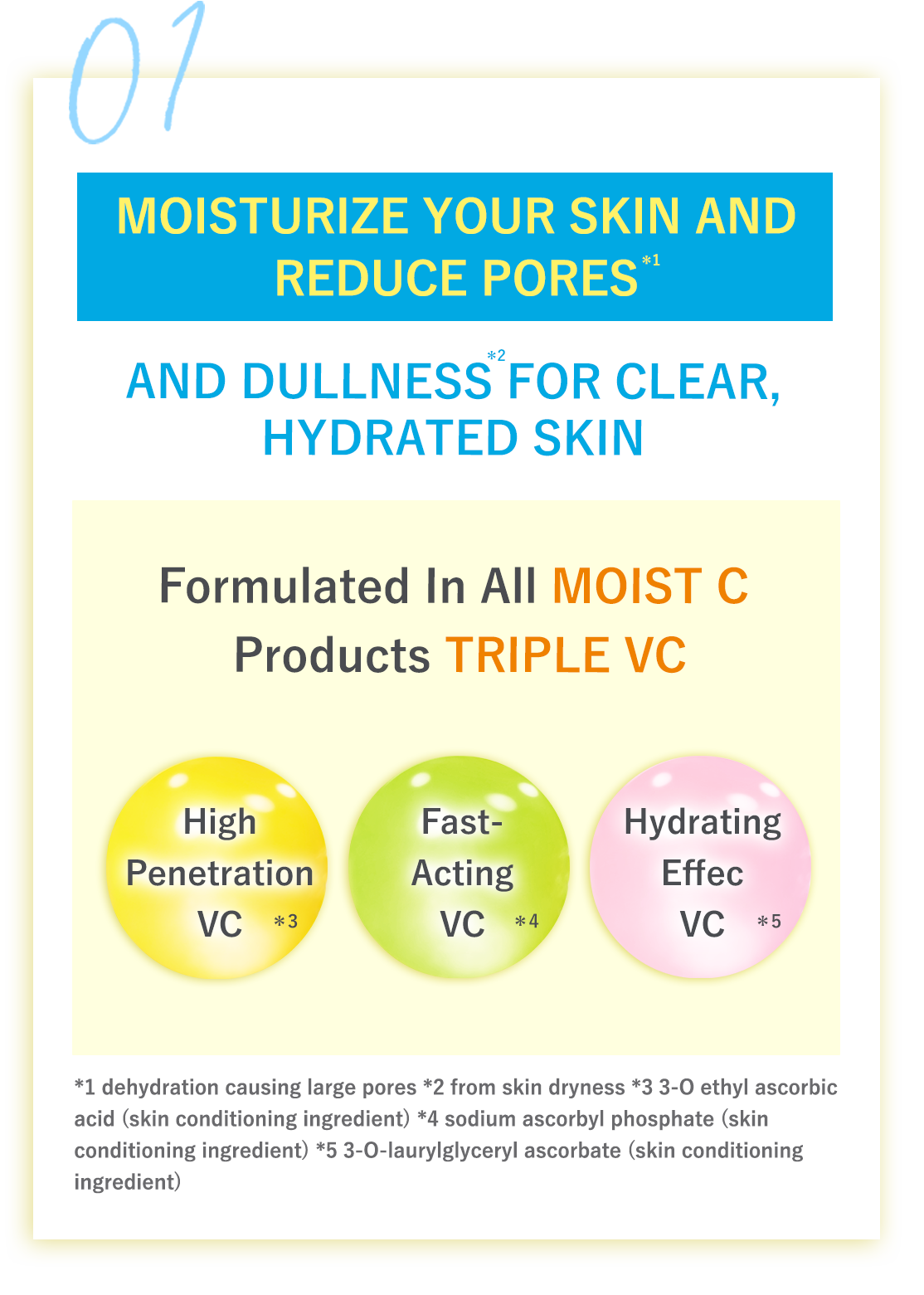 MOISTURIZE YOUR SKIN AND REDUCE PORES*1 AND DULLNESS*2 FOR CLEAR, HYDRATED SKIN