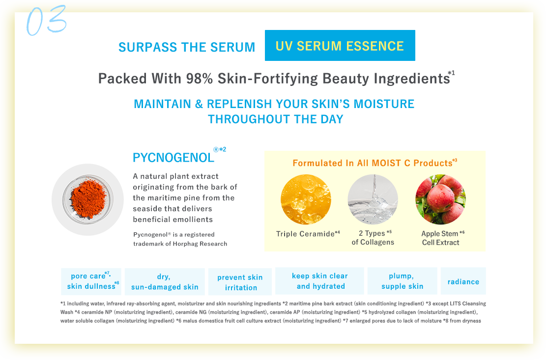 Surpass The Serum   UV SERUM ESSENCE