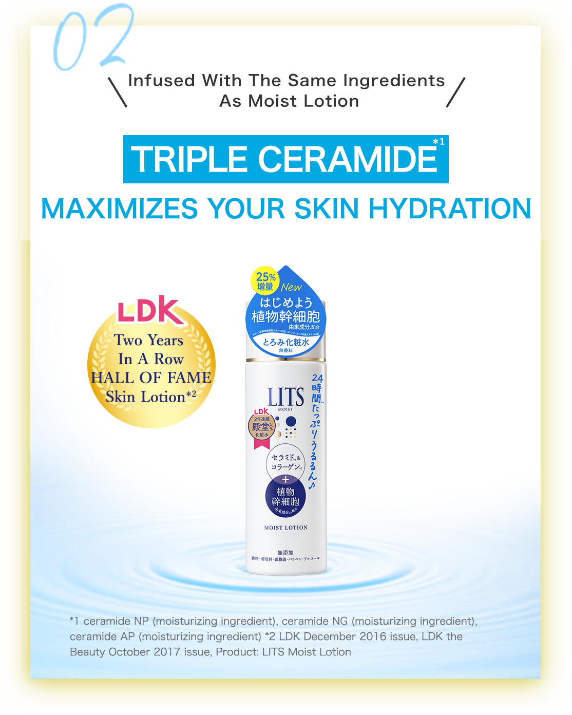 TRIPLE CERAMIDE MAXIMIZES YOUR SKIN HYDRATION