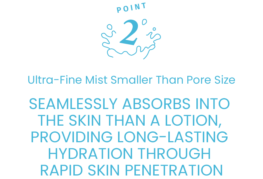 POINT2 毛穴よりも小さい超微細ミストが化粧水より素早くなじんで瞬時に浸透、続くうるおい