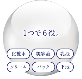 1つで６役