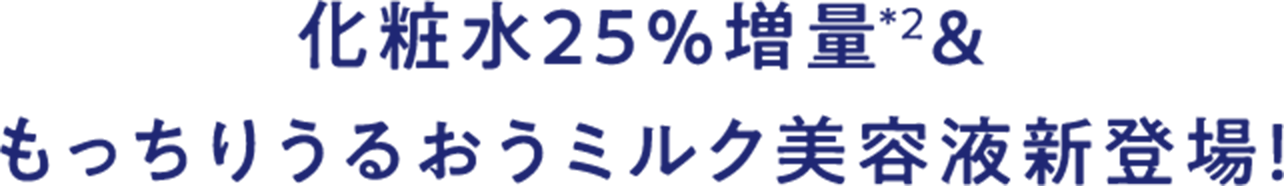 化粧水25％増量*2＆もっちりうるおうミルク美容液新登場！