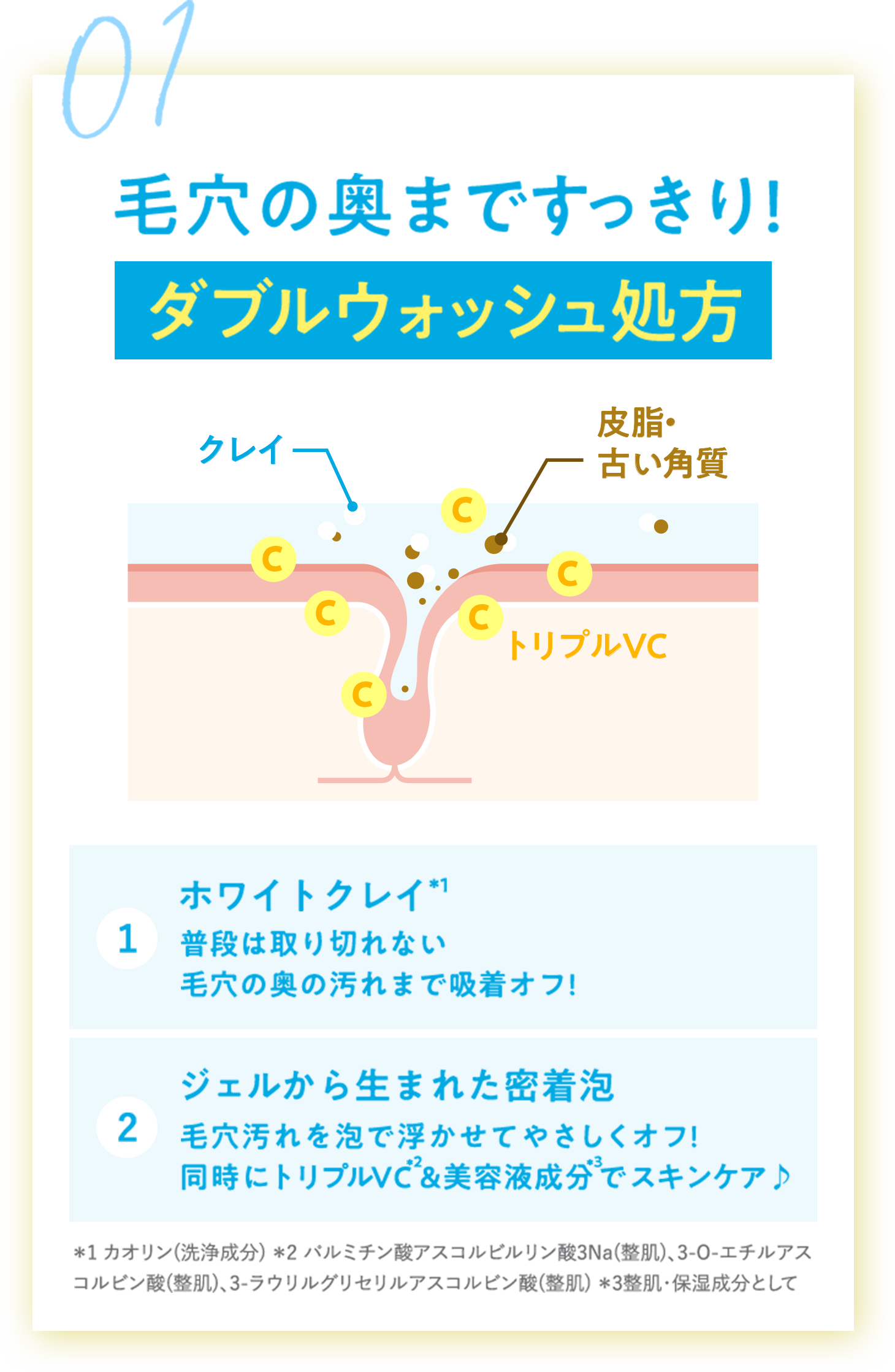 毛穴の奥まですっきり！ダブルウォッシュ処方