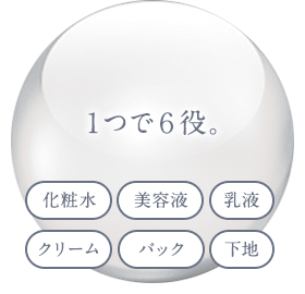 3種の保湿成分※2配合 エクトイン セラミド プロテオグリカン